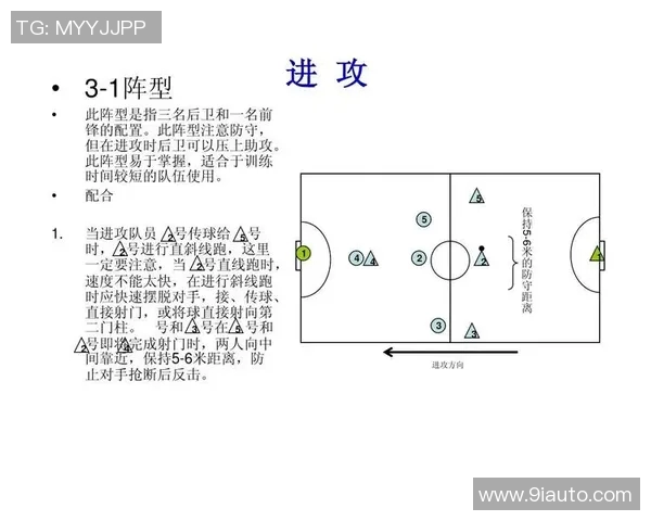 成都足球队快攻战术解析与实战应用深度分析